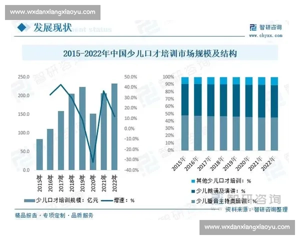 法国与中国多维视角下的经济文化交流与未来合作趋势分析